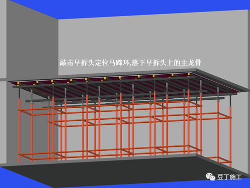 建筑施工早拆模板体系 高效方法与经济效益对比（附光伏储能系统示意图）