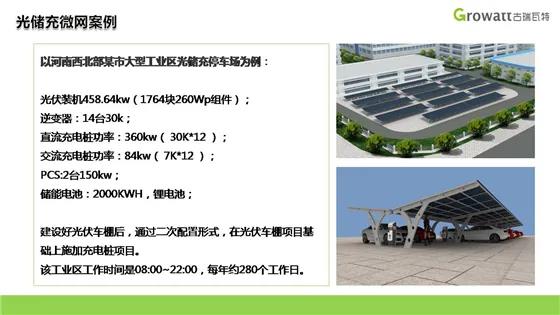 光伏+储能+微电网 核心应用场景与盈利模式全景解析